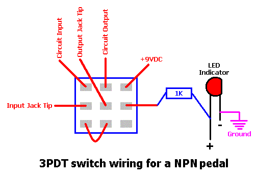 Pedal build help needed: NPN or PNP?