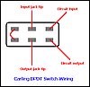 Switch Wiring